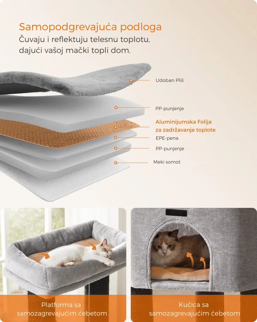 Grebalice za velike mačke 3