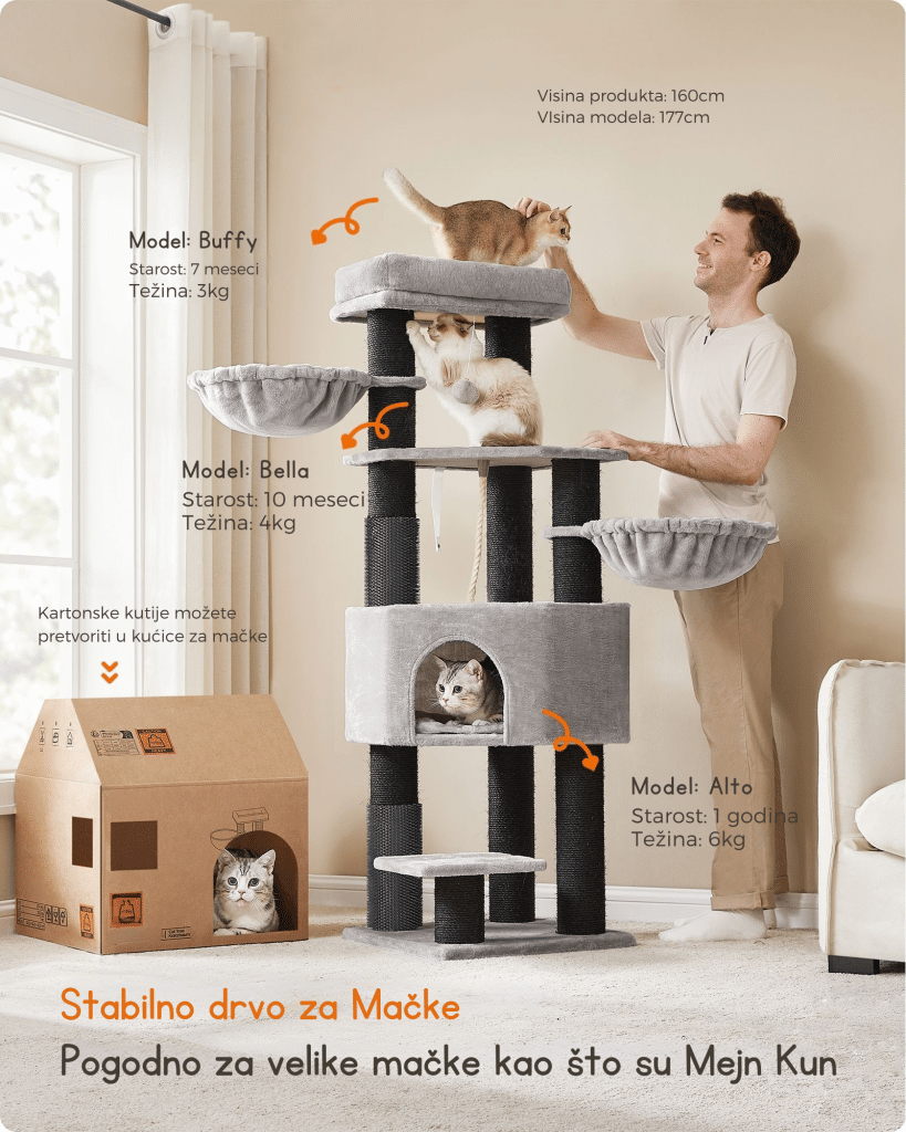 Grebalice za velike mačke 5