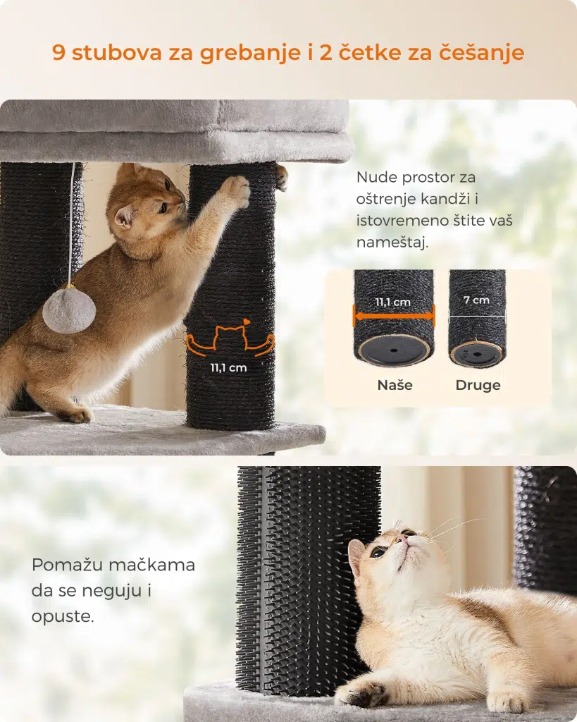 Grebalice za velike mačke 2