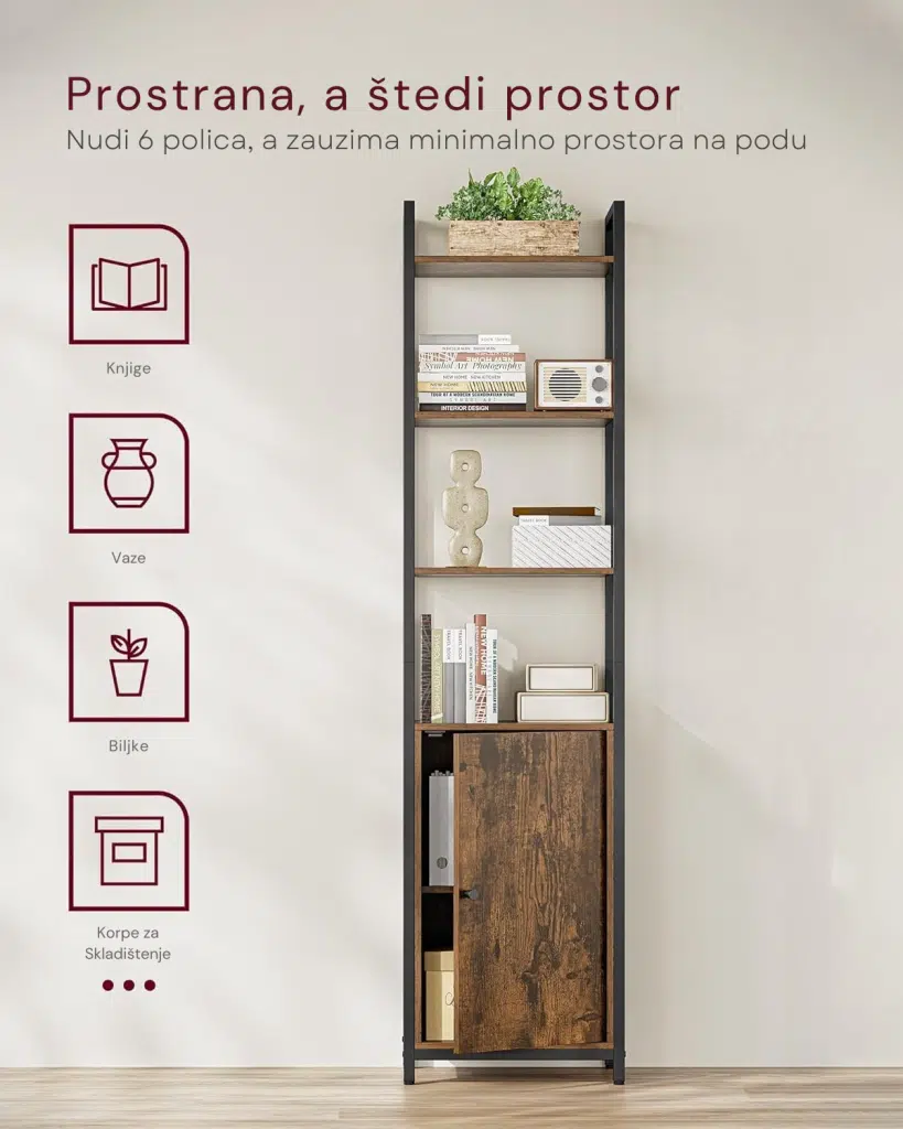 Polica Sa 6 Nivoa 2
