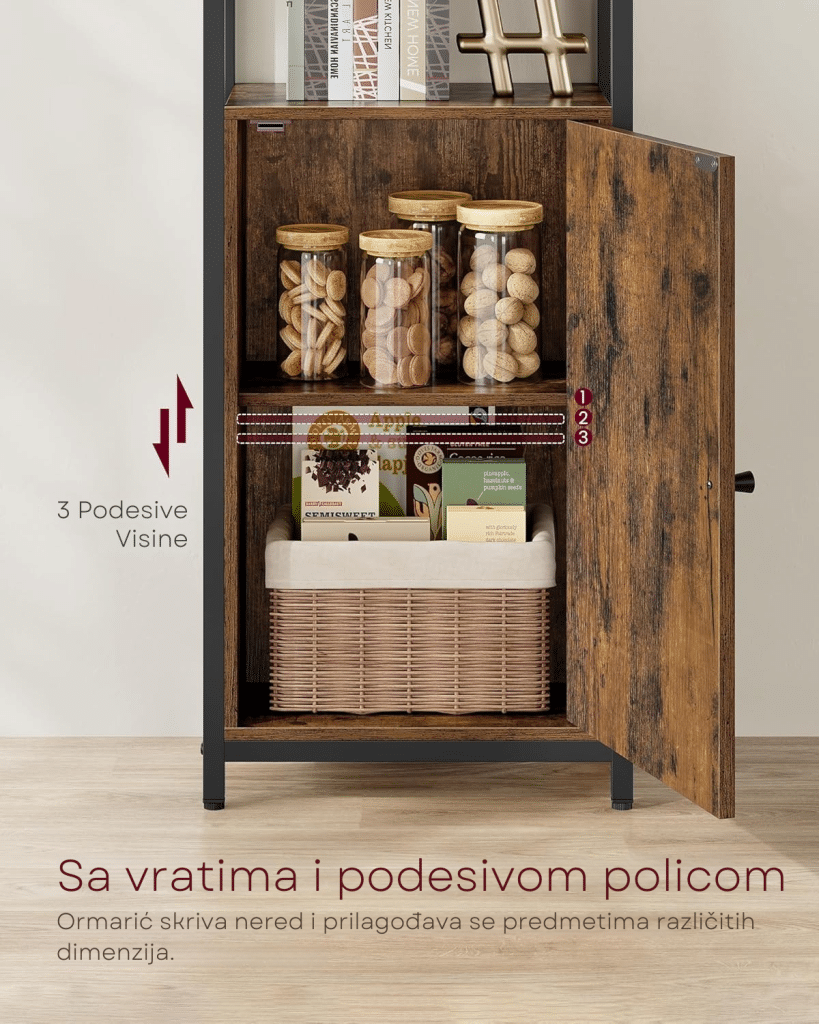 Polica Sa 6 Nivoa 3