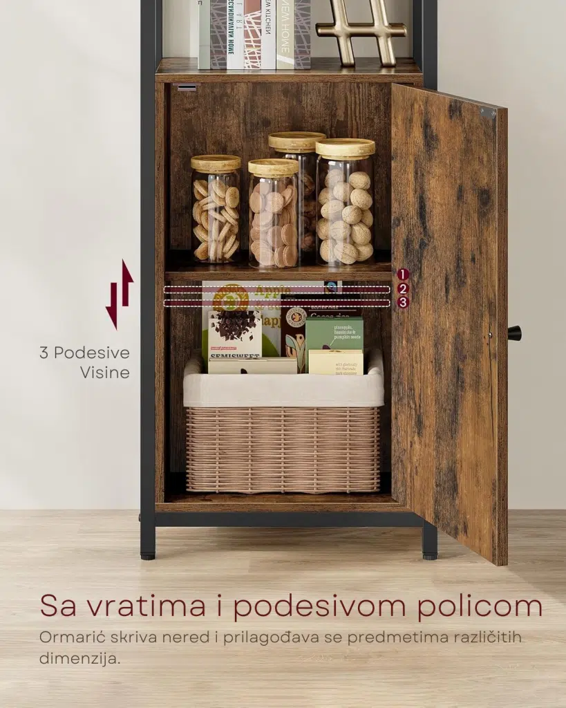 Polica Sa 6 Nivoa 3