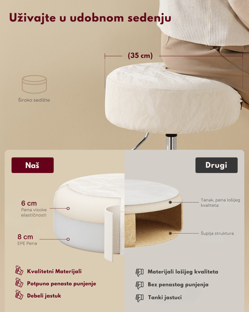 Elegantna Podesiva Stolica 5