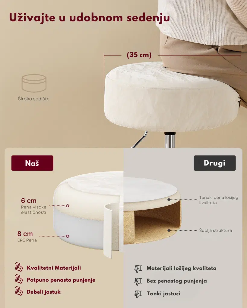 Elegantna Podesiva Stolica 5