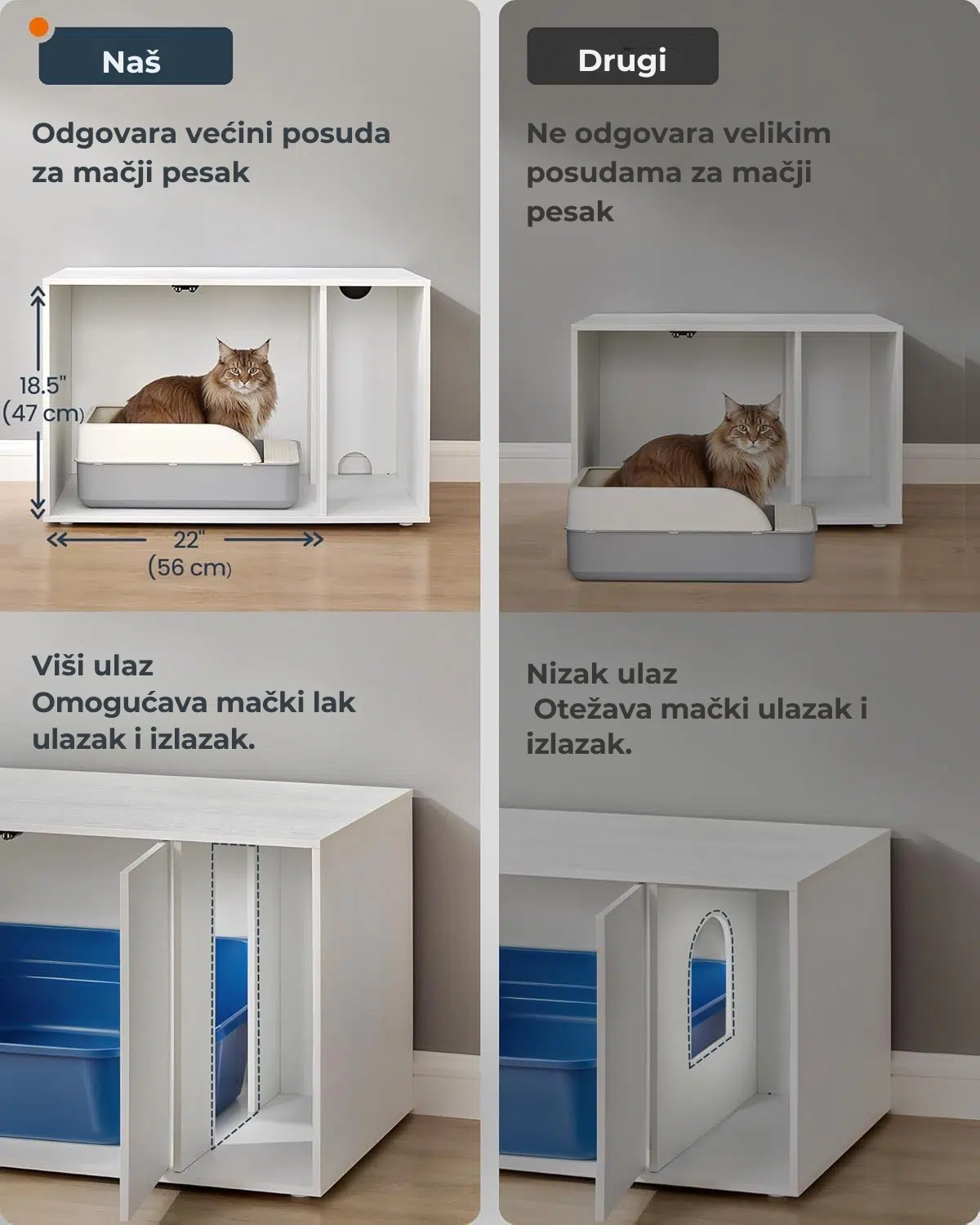 Ormarić za mačji pesak - Slika 7