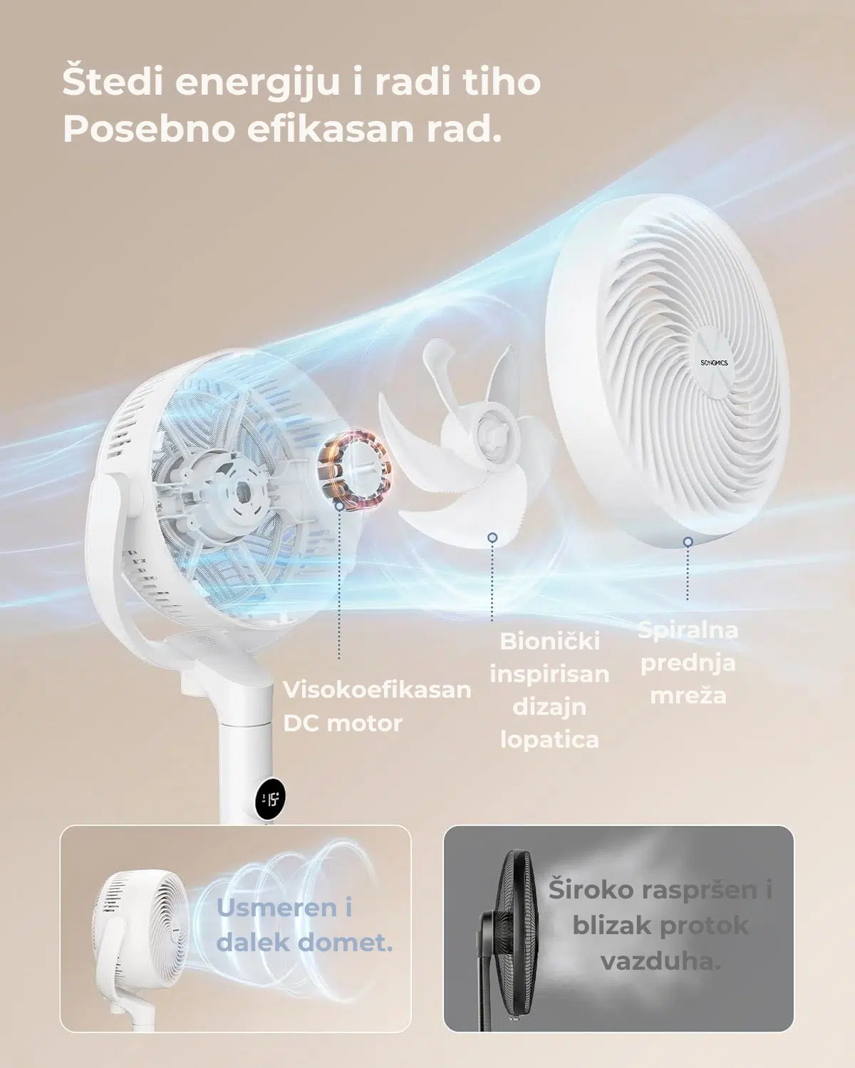 Tihi stojeći ventilator - Slika 2