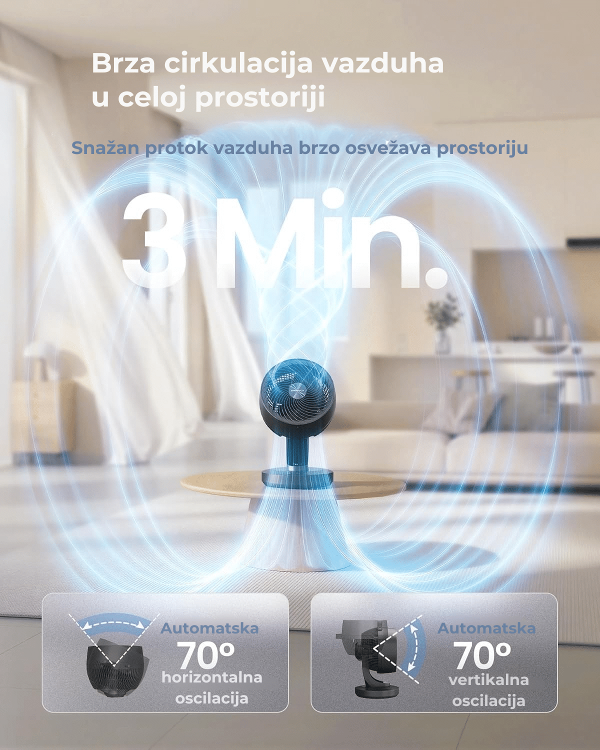 Stojeći ventilator sa daljinskim upravljačem - Slika 4