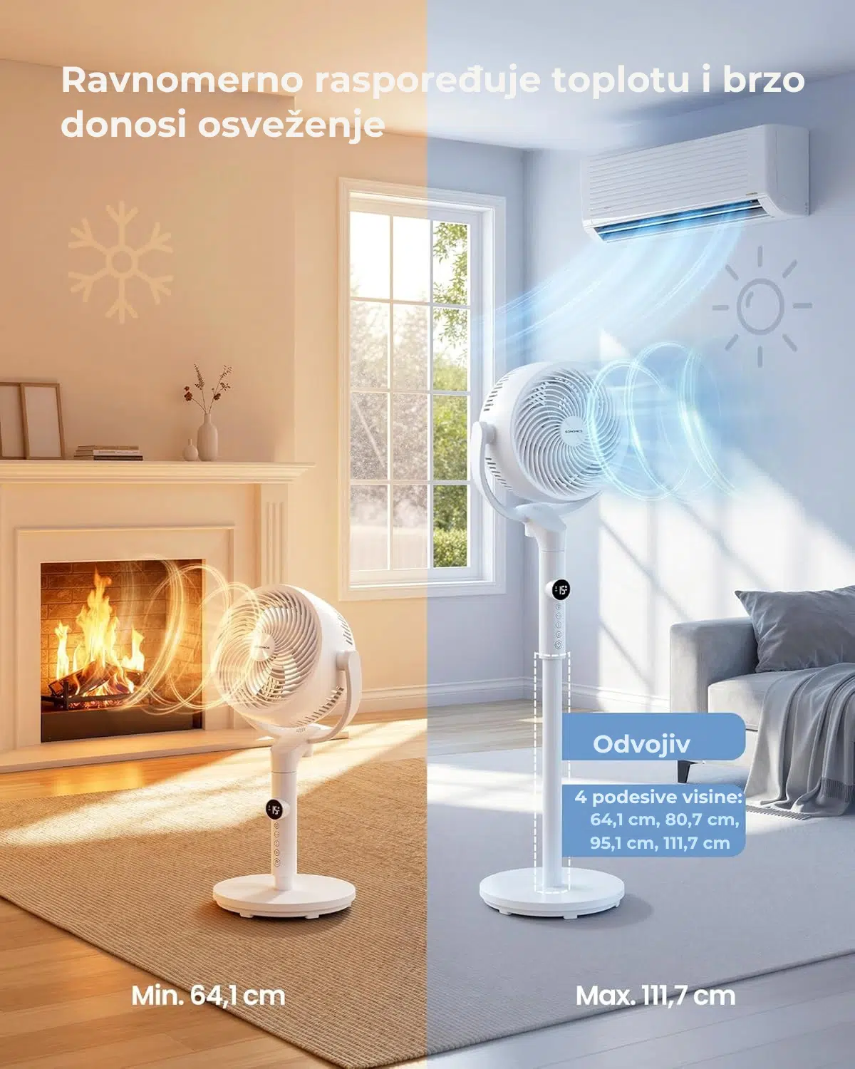 Tihi stojeći ventilator - Slika 5