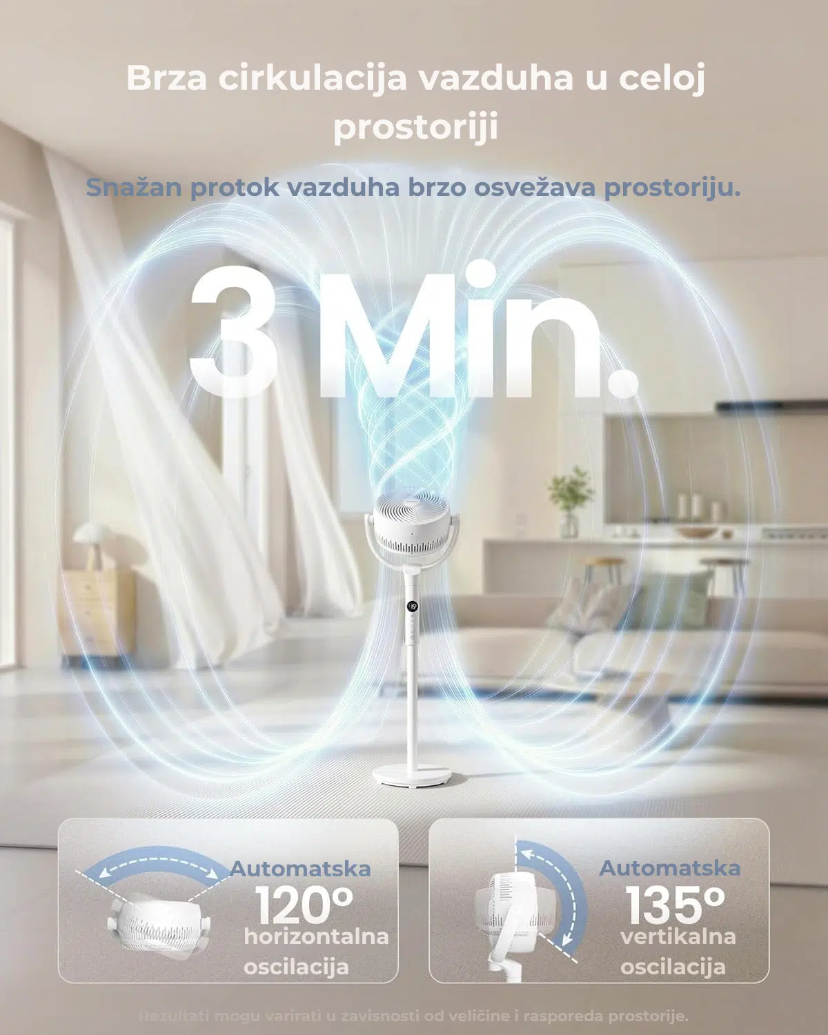 Tihi stojeći ventilator - Slika 4