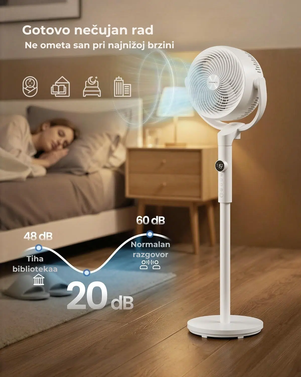 Tihi stojeći ventilator - Slika 3