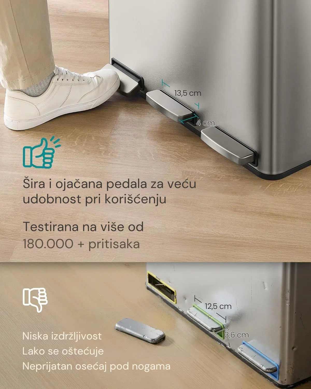 Trodelna kanta za smeće - Slika 9