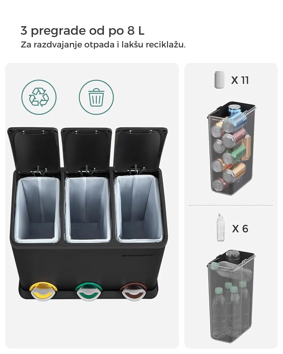 Kuhinjska kanta za smeće - Slika 7
