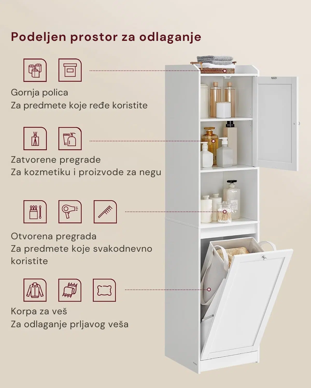 Ormarić za kupatilo sa korpom za veš - Slika 4