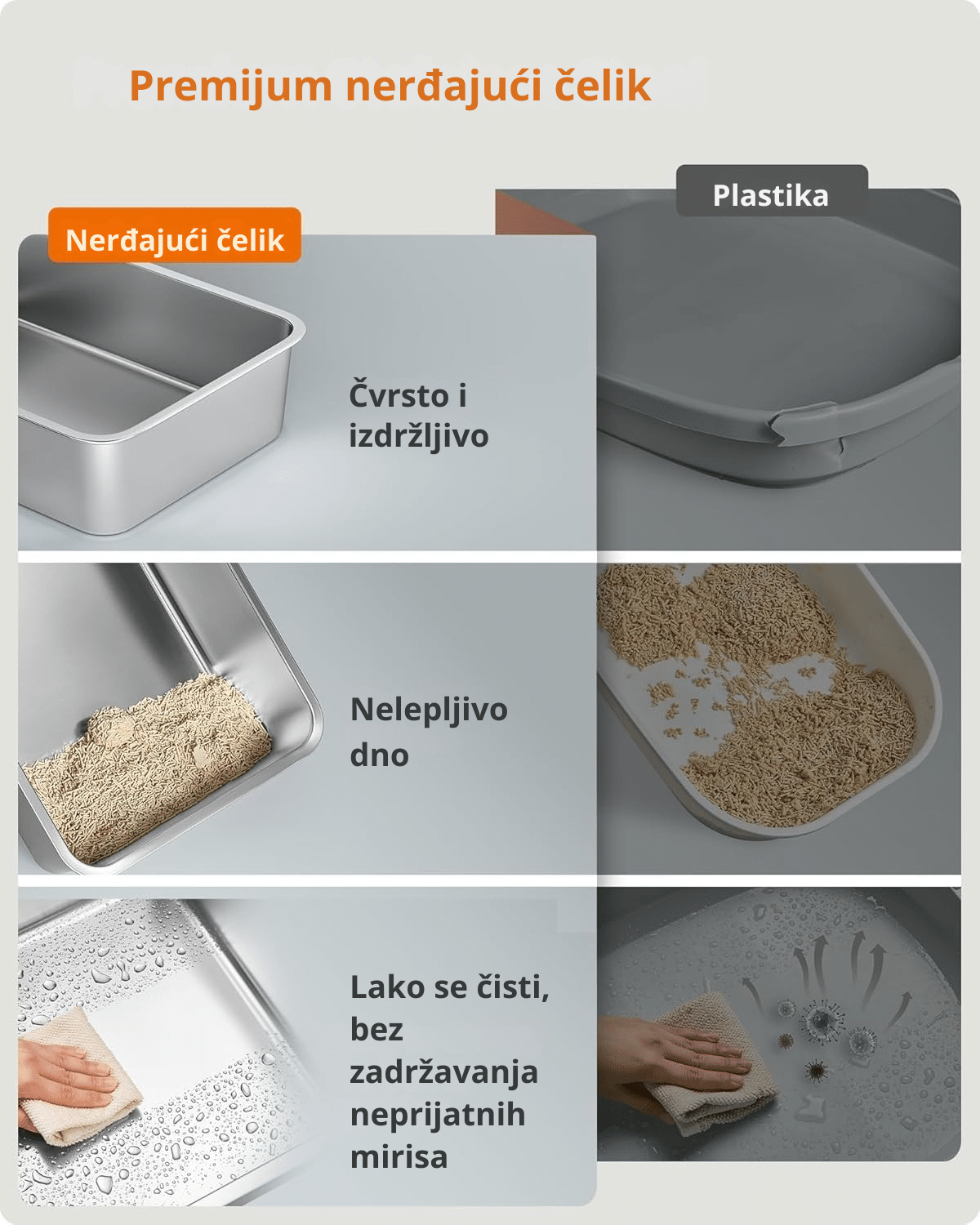 Toalet za mačke - Slika 3