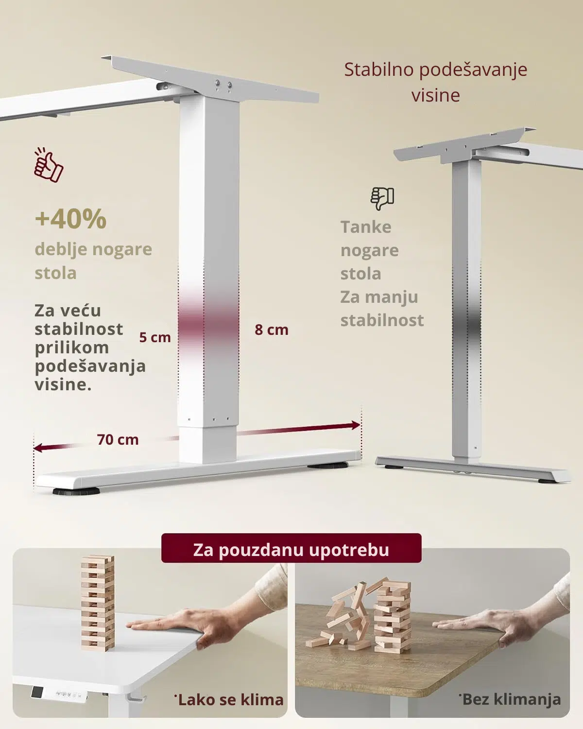 Električni radni sto podesiv po visini - Slika 4